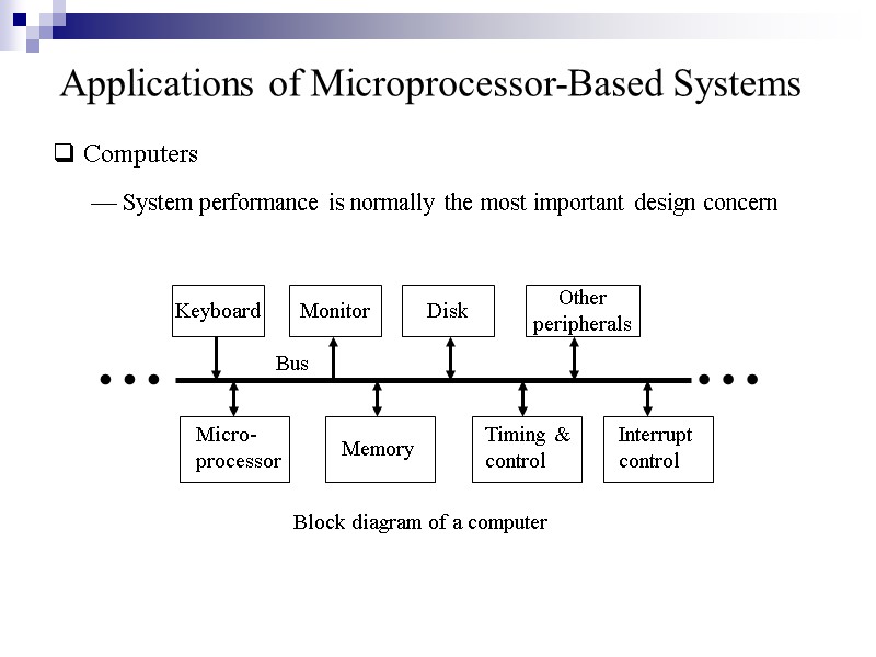 Applications of Microprocessor-Based Systems  Computers  Block diagram of a computer  System